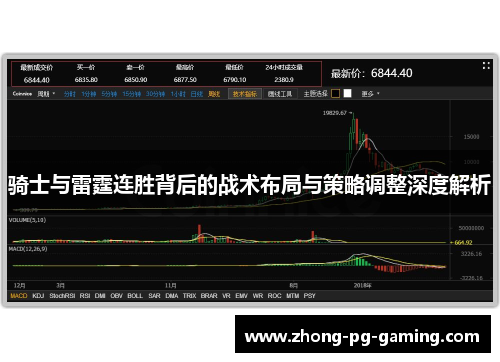 骑士与雷霆连胜背后的战术布局与策略调整深度解析