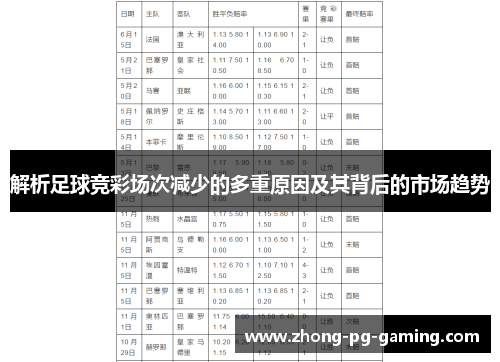 解析足球竞彩场次减少的多重原因及其背后的市场趋势