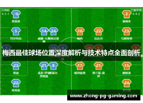梅西最佳球场位置深度解析与技术特点全面剖析