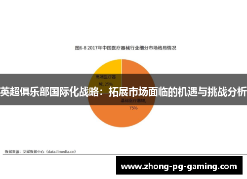 英超俱乐部国际化战略：拓展市场面临的机遇与挑战分析