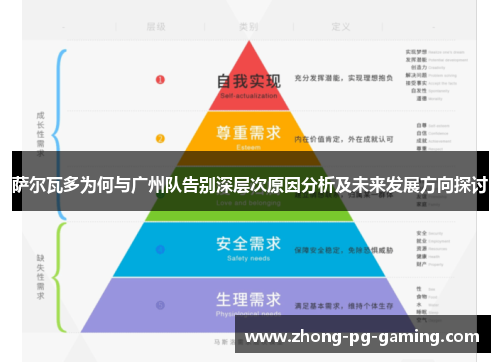 萨尔瓦多为何与广州队告别深层次原因分析及未来发展方向探讨