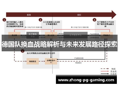 德国队换血战略解析与未来发展路径探索