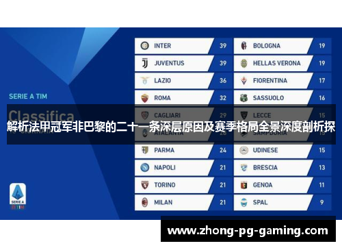 解析法甲冠军非巴黎的二十一条深层原因及赛季格局全景深度剖析探