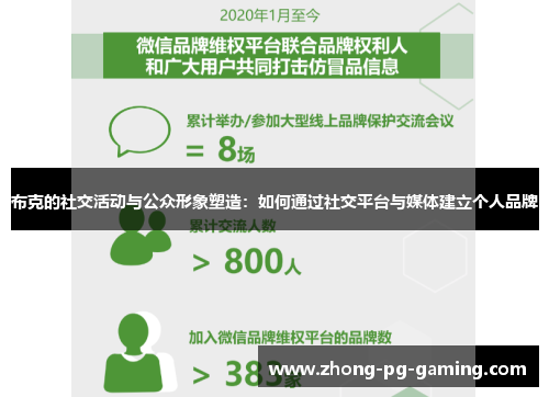 布克的社交活动与公众形象塑造：如何通过社交平台与媒体建立个人品牌