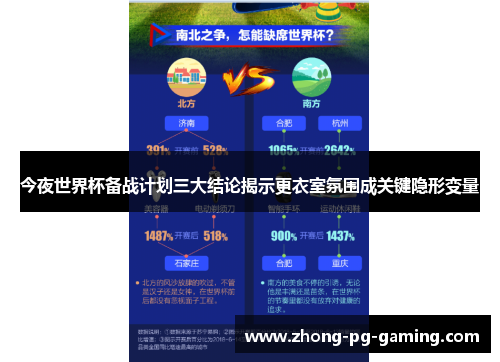 今夜世界杯备战计划三大结论揭示更衣室氛围成关键隐形变量