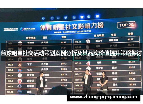篮球明星社交活动策划案例分析及其品牌价值提升策略探讨 篮球明星社交活动策划案例分析及其品牌价值提升策略探讨