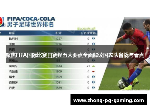 聚焦FIFA国际比赛日赛程五大要点全面解读国家队备战与看点 聚焦FIFA国际比赛日赛程五大要点全面解读国家队备战与看点