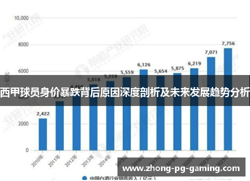 西甲球员身价暴跌背后原因深度剖析及未来发展趋势分析