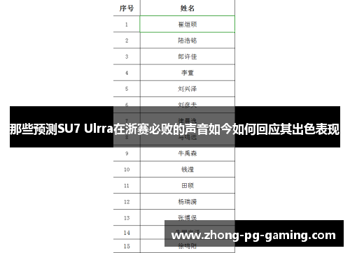 那些预测SU7 Ulrra在浙赛必败的声音如今如何回应其出色表现