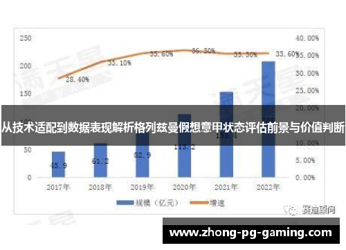 从技术适配到数据表现解析格列兹曼假想意甲状态评估前景与价值判断