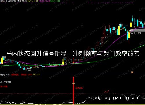 马内状态回升信号明显，冲刺频率与射门效率改善